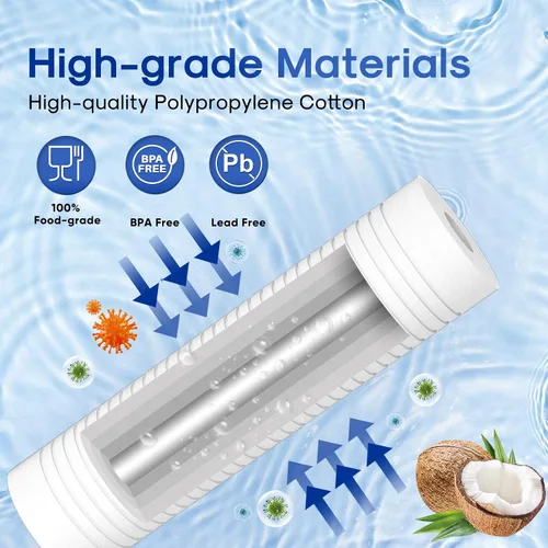 Miniatura 4 de ICEPURE Cartucho de filtro de agua ranurado para sedimentos para toda la casa, de 10 x 2.5 pulgadas, para AO-WH-PREV-R2, AP110, AB-SGR5M, GXWH20S