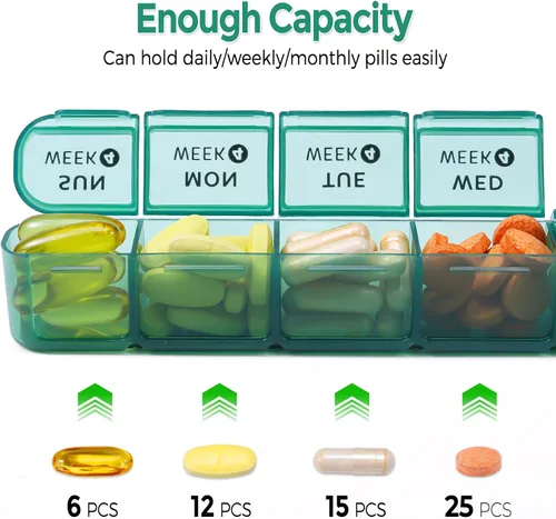 Miniatura 4 de Zoksi Organizador mensual de pastillas 28 días, 1 vez al día, organizador grande de 4 semanas, pastillero de un mes, organizador de medicamentos