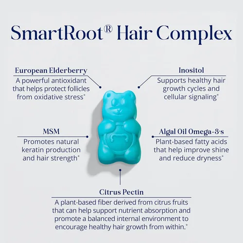 Miniatura 3 de Sugarbear Hair - Gomitas de vitamina para el cabello, suministro de 2 meses, biotina de fuerza extra 6000mcg, crecimiento para hombres y mujeres