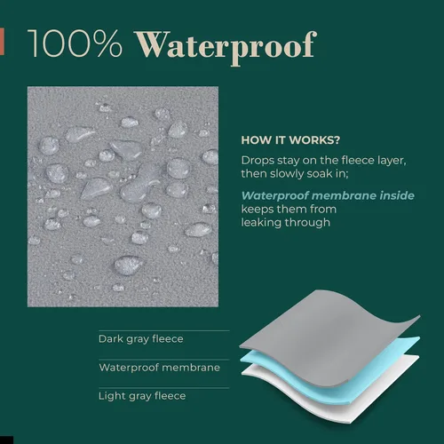 Miniatura 7 de Manta impermeable para cama o sofá - Manta impermeable suave y a prueba de fugas, resistente al agua y a las manchas, fácil de limpiar, cubierta