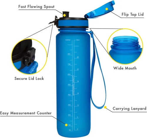 Miniatura 3 de Brimma Botella de agua deportiva de alta calidad con tapa superior abatible a prueba de fugas, plástico Tritan ecológico y sin BPA, imprescindible