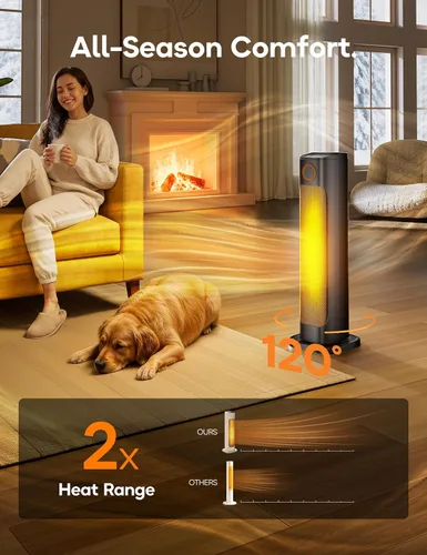 Miniatura 3 de Combo de calentador de patio y ventilador para uso en interiores con 3 niveles de calor, torre de 1500 W, espacio eléctrico portátil al aire libre