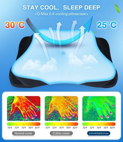Miniatura 4 de SUPA MODERN Almohadas cervicales refrescantes King 2 y Queen 1