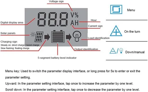 Miniatura 7 de Control de carga de batería Salida USB dual 12V/24V 30A Regulador inteligente Energía solar, controlador de panel solar con pantalla LCD, regulador