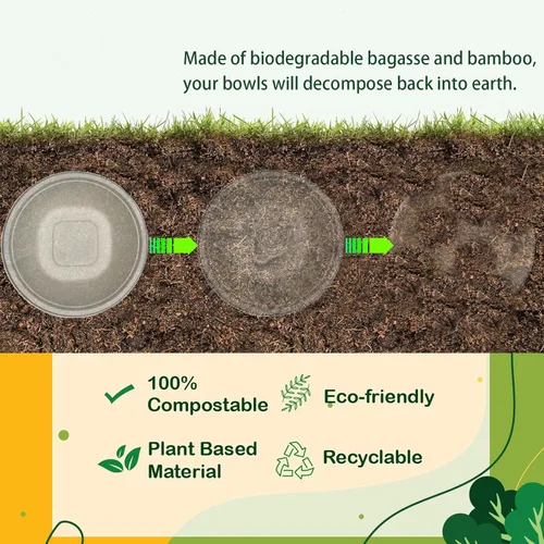 Miniatura 3 de Homestockplus Cuenco grande desechable – Cuencos de papel resistentes – Hecho de caña de azúcar y fibra de bambú, apto para microondas – Cuencos