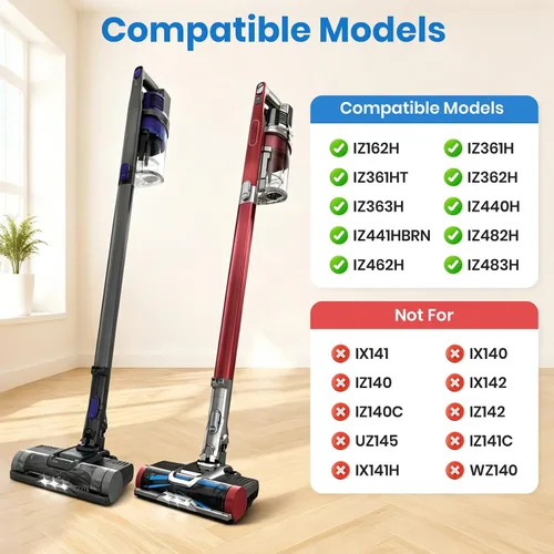 Miniatura 2 de IZ361H Filtro Patr, repuesto para Shark Rocket Pet Pro IZ162H, IZ361H, IZ362H, IZ363HT, IZ440H, IZ441H, IZ462H, aspiradora vertical inalámbrica