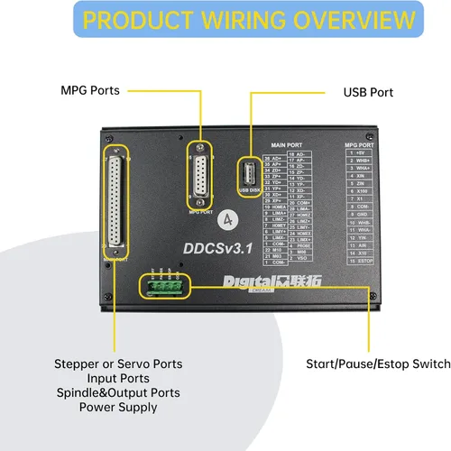 Miniatura 3 de CNCTOPBAOS Sistema Controlador de Movimiento CNC Independiente Fuera de Línea de 4 Ejes DDCSV3.1, Control de Motor Servo/Paso a Paso Reemplaza Mach3