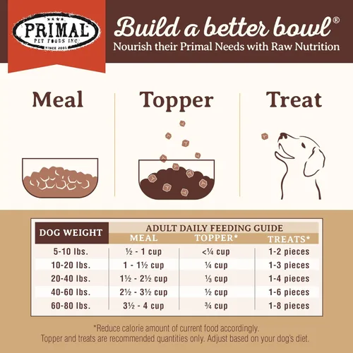 Miniatura 6 de Primal - Alimento liofilizado para perros, Pronto Mini Nuggets, cordero; tomar y servir, comida completa y equilibrada; también se puede utilizar