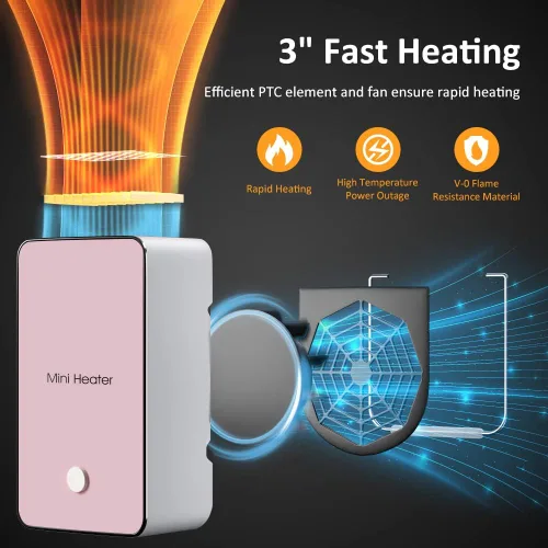 Miniatura 2 de Calentador de Espacio Portátil YOUCIDI Mini Calentador de Escritorio Eléctrico Ventilador Calentador de Aire para Habitación/Oficina/Escritorio Rosa