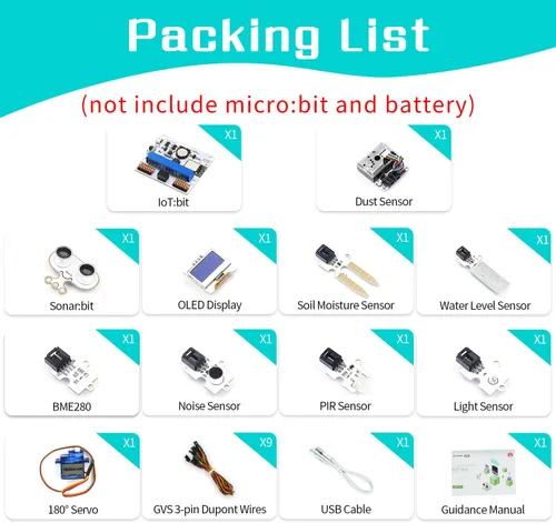 Miniatura 2 de ELECFREAKS Microbit Smart Science IoT Kit de sensor de la serie pulpo, kit de inicio de sensor de microbit datos a la nube Internet
