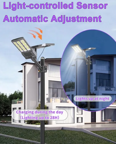 Miniatura 2 de JAYNLT Y-12000W Luces Solares de Calle para Exteriores, 900000LM 6500K Luces de Estacionamiento Brillantes para Uso Comercial, Luces de Inundación
