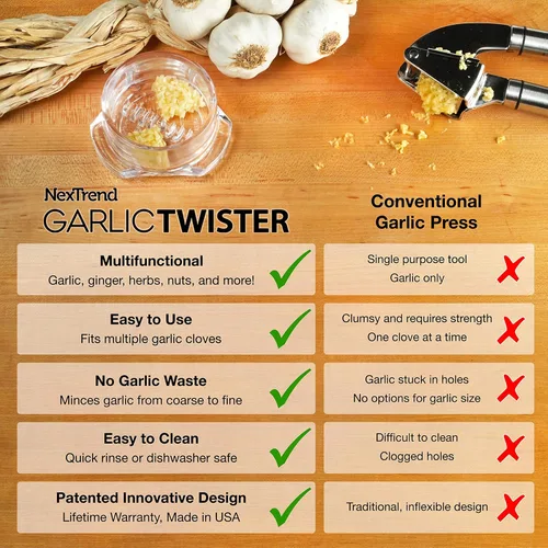 Miniatura 2 de NexTrend Twister de Ajo de Cuarta Generación – Picadora de Ajo y Prensa de Ajo en Uno, para Jengibre, Hierbas, Nueces y más, Libre de BPA, Apto