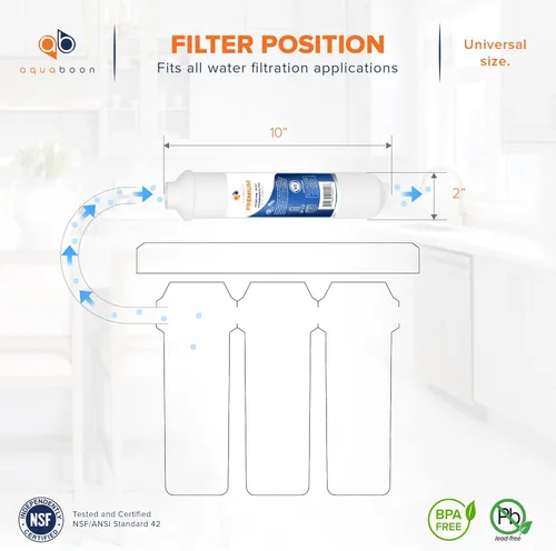 Miniatura 4 de Aquaboon Filtro de carbono en línea T33 - Filtro de agua en línea de 1/4 para refrigerador T33 en línea Ro Post/Cartucho de filtro de agua de pulido
