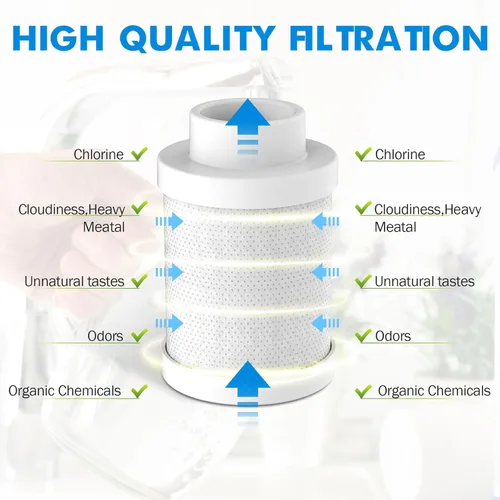 Miniatura 6 de Filtro de Agua para Lavabo de Baño Giratorio 1080 Extensor de Grifo Giratorio Purificador de Agua para Lavabo Elimina Cloro, Sabor, Olor Más del 99%
