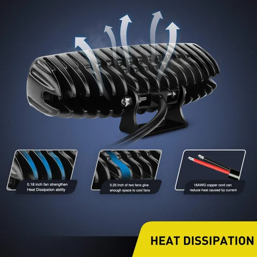Miniatura 5 de Nilight Focos LED Laterales 2PCS 6.5 Pulgadas 60W Haz de Inundación y Concentrado Combo Barra de Luz Luces Antiniebla de Conducción Iluminación