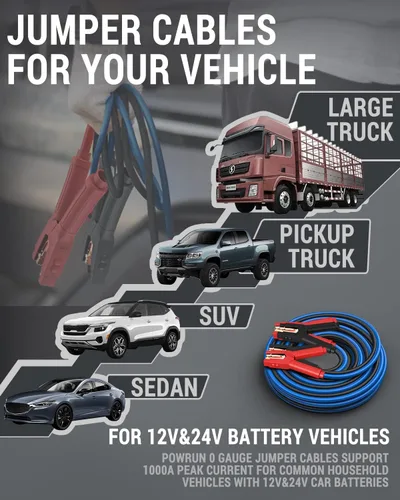 Miniatura 5 de Powrun Cables de puente P025 para batería de automóvil de 12/24 V, cables de refuerzo de servicio pesado de 1000 A con bolsa de transporte, kit