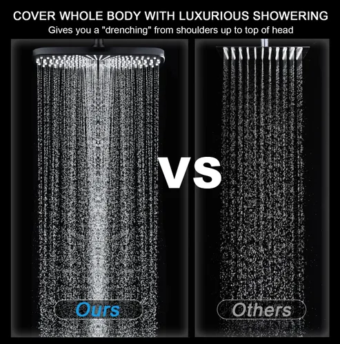 Miniatura 6 de BOZYBO Rain Shower Head with Handheld: High Pressure Shower Heads with Handheld Spray Combo, 12" Rainfall Shower Head and 9 Sprays Hand Showerheads