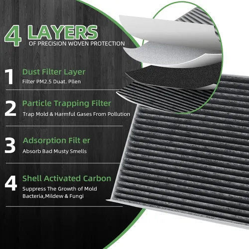 Miniatura 2 de FL3Z19N619A (CF12150) Filtro de aire de cabina prémium con carbón activado compatible con Ford F-150 F-250 F-350 F-450 F-550 SUPER DUTY 2015-2024