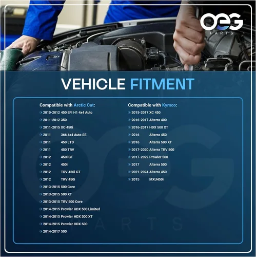 Miniatura 4 de OEG Parts Nuevo arrancador compatible con Arctic Cat Alterra 500 2018; Prowler 500 2017-2022; Alterra TRV 500 2017-2020; Alterra 500 2017; Alterra