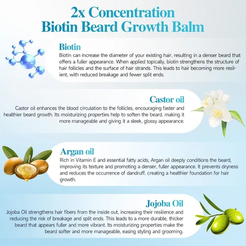 Miniatura 6 de Bálsamo para barba con biotina para hombres y cera acondicionadora para barba - Hecho con aceite de ricino, ingredientes naturales y orgánicos