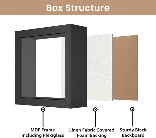 Miniatura 2 de Califortree Caja de Sombras Pequeña de 5x5 con Marco de Imagen y Parte Posterior de Lino Suave - Incluye Pines de Enganche, Exhibidor de Caja
