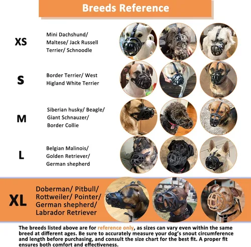Miniatura 6 de BARKLESS Bozal para Perros, Bozal de Cesta para Morder, Masticar y Hurgar, Cubierta Bucal Humanitaria Tipo Jaula, Perfecto para Aseo y Entrenamiento