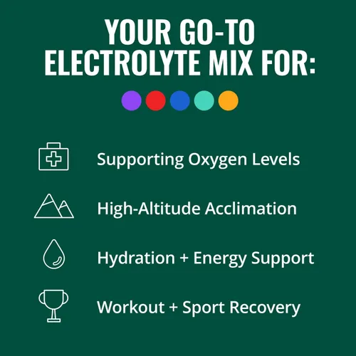 Miniatura 3 de Boost Oxygen Paquete de Hidratación de Próxima Generación Mezcla Súper de Electrolitos y Bicarbonato Respalda la Circulacion Saludable