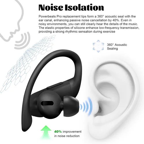 Miniatura 4 de 8 piezas Powerbeats Pro de silicona para los oídos compatibles con Beats Powerbeats Pro, Beats X, urBeats3 auriculares (Pro Eartips negro)