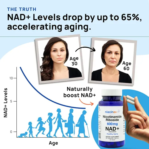 Miniatura 4 de NAD+ Supplement - 600mg Pure Nicotinamide Riboside (NR) - Healthy Aging, Mental Clarity & Energy Booster - Cell Regeneration Supplements for Women