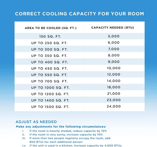 Miniatura 8 de COMMERCIAL COOL Aire acondicionado portátil, deshumidificador y ventilador, aire acondicionado portátil de 9,000 BTU cubre hasta 400 pies cuadrados