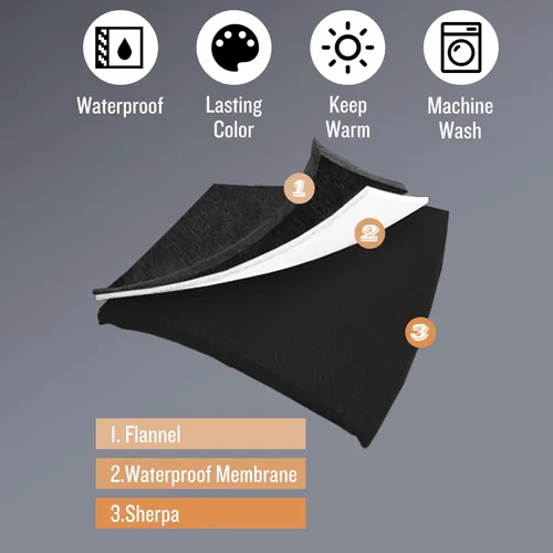 Miniatura 5 de Luciphia - Manta impermeable para mascotas, manta líquida a prueba de orina para perros para sofá, cama, funda protectora reversible de forro polar