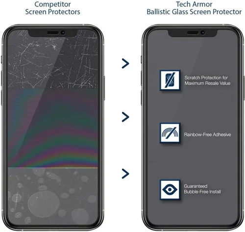 Miniatura 6 de Tech Armor Protector de pantalla para iPhone de 6.1 pulgadas, película transparente HD, máxima protección de pantalla, claridad cristalina, fácil