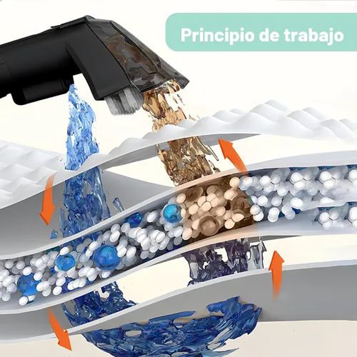 Miniatura 8 de Limpiador portátil de alfombras y tapicería, limpieza profunda para alfombras, sofá, manchas de interiores de auto, apto para mascotas y familia