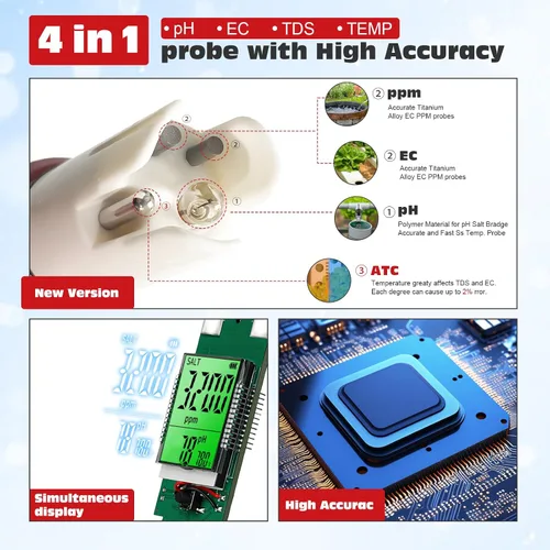 Miniatura 6 de Probador de pH, medidor de pH digital para agua, nueva versión de medidor TDS para agua potable con pantalla retroiluminada que muestra