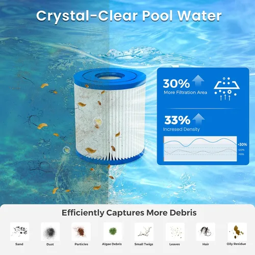 Miniatura 7 de Future Way Paquete de 4 cartuchos de filtro de piscina tipo H de repuesto para bomba de filtro Intex 330 GPH para piscinas sobre el suelo, reemplazo
