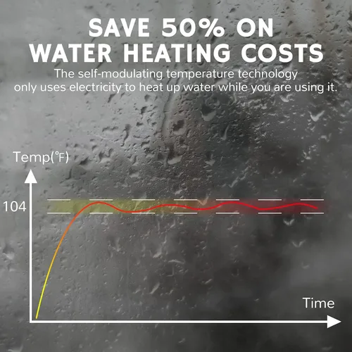 Miniatura 7 de Calentador de agua sin tanque eléctrico Airthereal 14kW, 240 voltios - Agua caliente infinita bajo demanda - Se modula automáticamente para ahorrar
