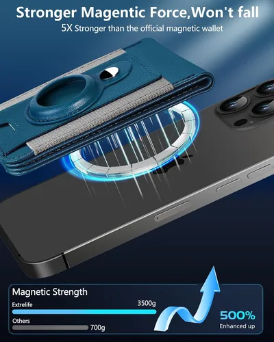 Miniatura 5 de ExtreLife Cartera Magsafe con soporte para Airtag, cartera magnética para iPhone serie 16/15/14/13/12, soporte para 9 tarjetas, ventana de Azul