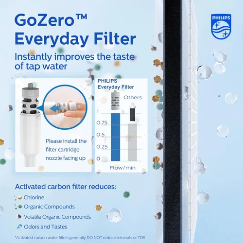 Miniatura 3 de PHILIPS Botella de agua con filtro, filtro de acero inoxidable con filtro de agua GoZero Everyday sin BPA, botella con filtro de agua que mantiene