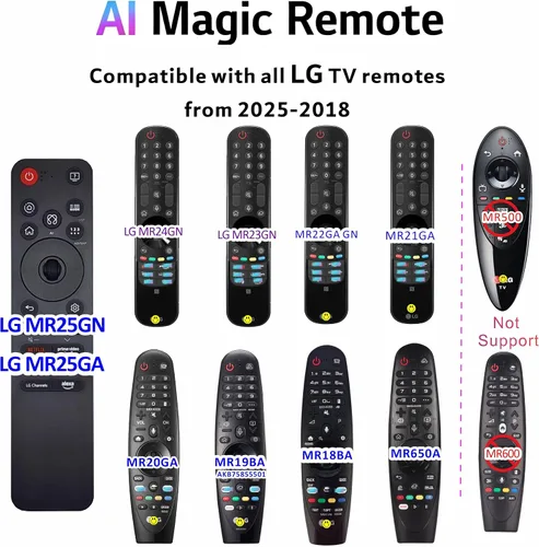 Miniatura 4 de Repuesto para LG Remote 2025 con AI, para control remoto LG Magic TV, puntero, Alexa Voice, Bluetooth, MR25GA, MR25GN, AKB76046603, C5, B5, G5, M5