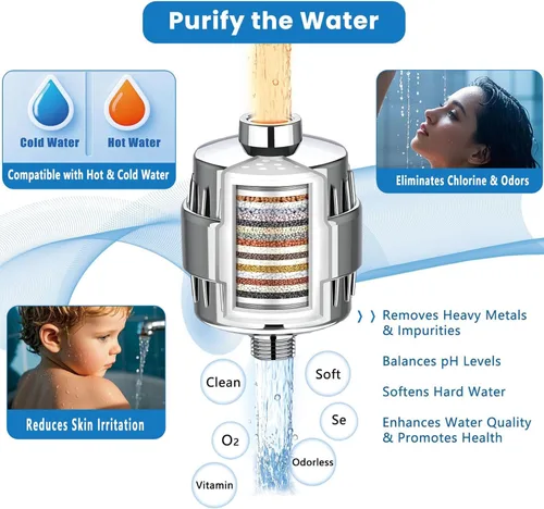 Miniatura 5 de Cartucho de repuesto para filtro de ducha de 25 etapas, 1 paquete de cartuchos universales para agua dura, elimina cloro, metales pesados, hierro