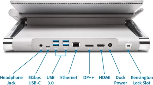 Miniatura 8 de Kensington Estación de acoplamiento SD7000 Surface Pro para Surface Pro 7, 7+, 6, salida de video 4K dual (K62917NA)