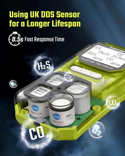 Miniatura 3 de Guard-156 - Detector de gas múltiple para H2S, CO, LEL y O2, modos de alarma triple (visual, vibración, sonido), respuesta rápida de 0.5s, diseño a