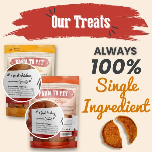 Miniatura 2 de Farm To Pet - Paquete de proteínas de pollo y pavo para adiestramiento de perros, 100% naturales, golosinas de entrenamiento de un solo ingrediente