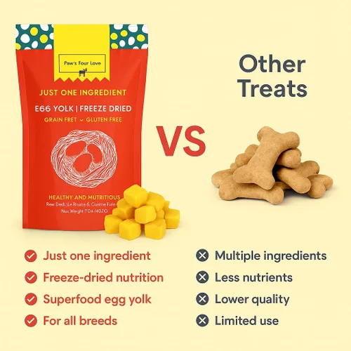 Miniatura 3 de Golosinas orgánicas de huevo liofilizadas para perros y gatos, 100% huevo de un solo ingrediente, sin granos, sin gluten, nutrición alta