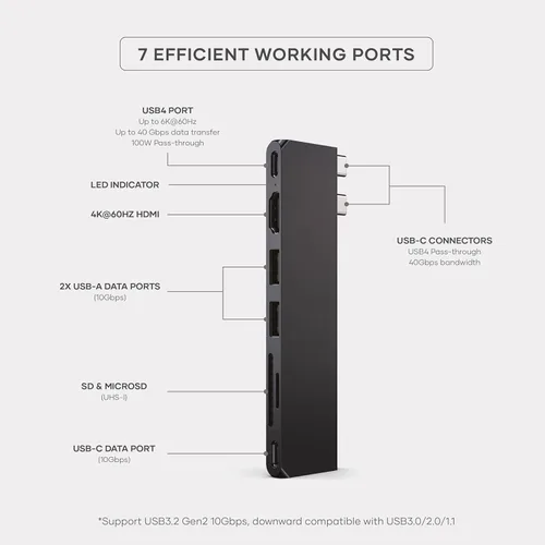 Miniatura 3 de Satechi Adaptador multipuerto USB C 7 en 1 Pro Slim, USB C Dongle, carga de 100 W, HDMI 4K, USB 4, USB 3.2 Gen 2, lector de tarjetas SD/Micro
