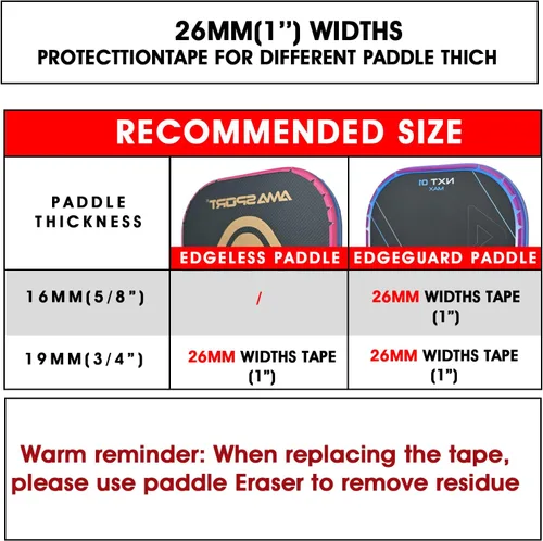Miniatura 215 de PICKLETECH Cinta de protección de pala de pickleball – Protector de borde de cabeza de paleta – Cinta de protección de borde de raqueta ajuste gris