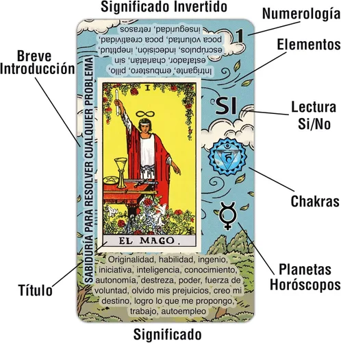 Miniatura 2 de Cartas de Tarot para Principiantes, Juego de Tarot de Aprendizaje, Sin Libro de Guía Necesario, Cartas de Tarot con Significados en Ellas (Español)