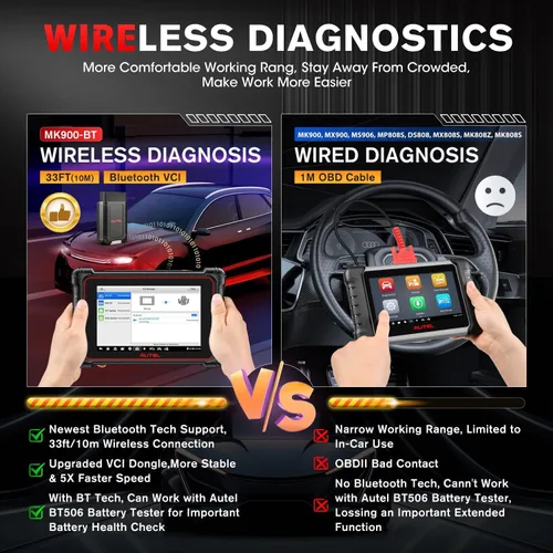 Miniatura 8 de Autel Escáner MaxiCOM MK900BT, 2026 MK900-BT Bidireccional OBD2 Herramienta de diagnóstico CAN FD DoIP, BT 2.0 Up. de MK900 MK808S MK808BT PRO MX900