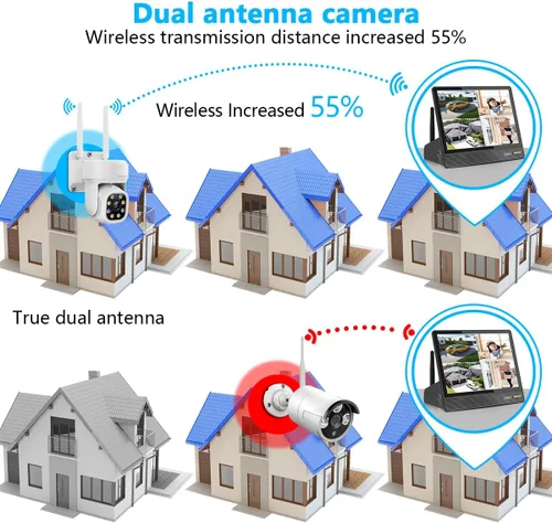 Miniatura 3 de Sistema de cámara de seguridad inalámbrica PT de 5MP con monitor, seguimiento humano AI, WiFi de doble banda 2.4G y 5G, gran angular de 130°, audio