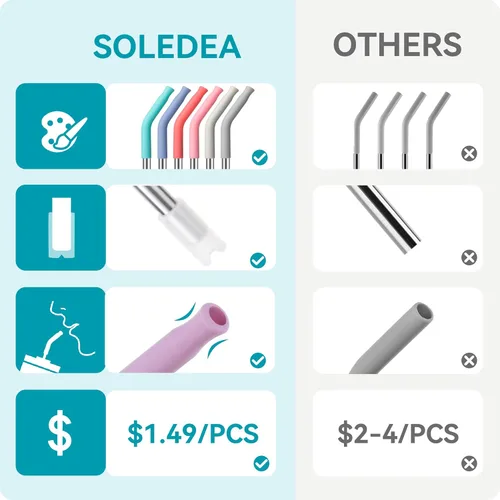 Miniatura 7 de 4 popotes reutilizables de metal para vaso de 40 onzas, popote largo de acero inoxidable con puntas de silicona coloridas, popote para vasos de Negro